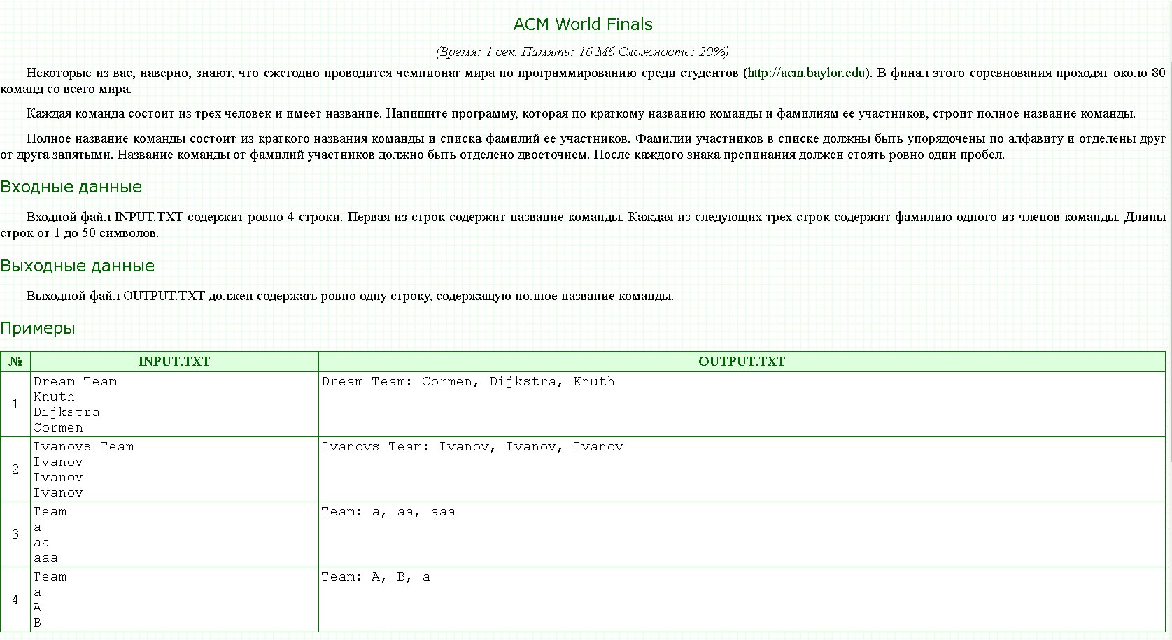 Informatika Kanaly Telegram