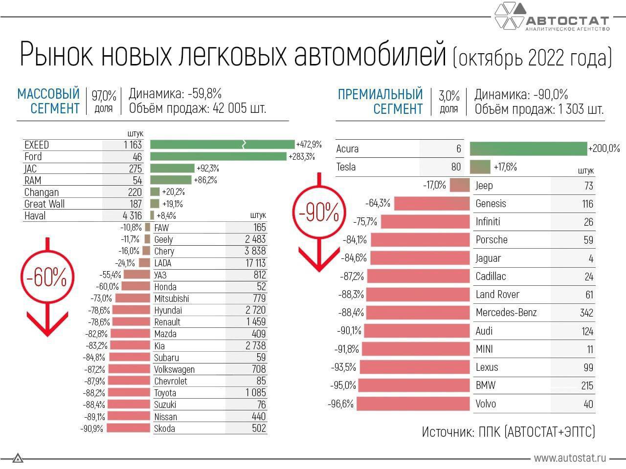 ЗЛОЙ ЗАЙЦМАН🤬 – Telegram