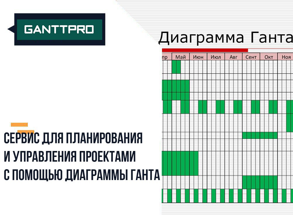 Оптимизация диаграммы ганта