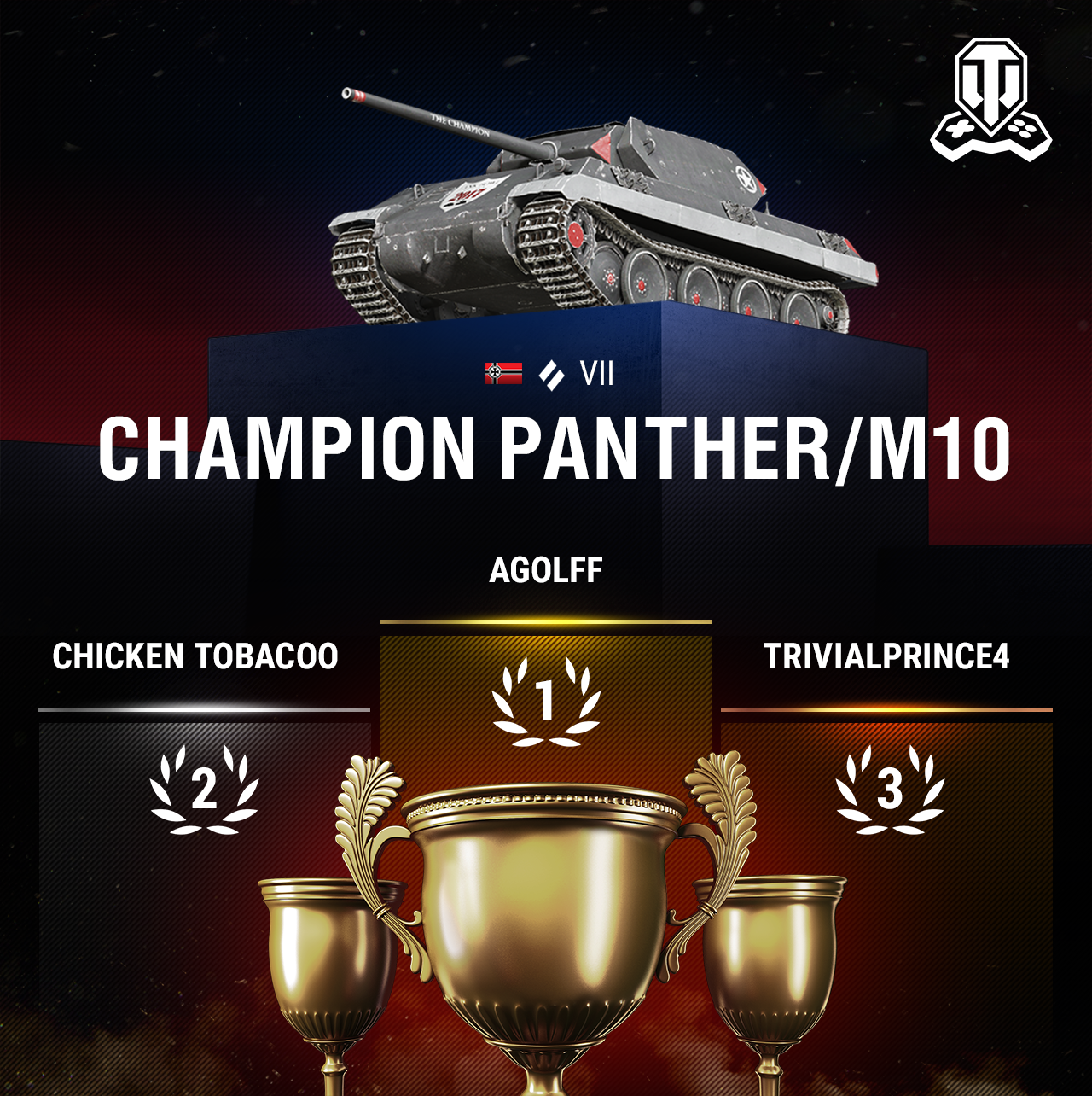 World of Tanks Console – Telegram