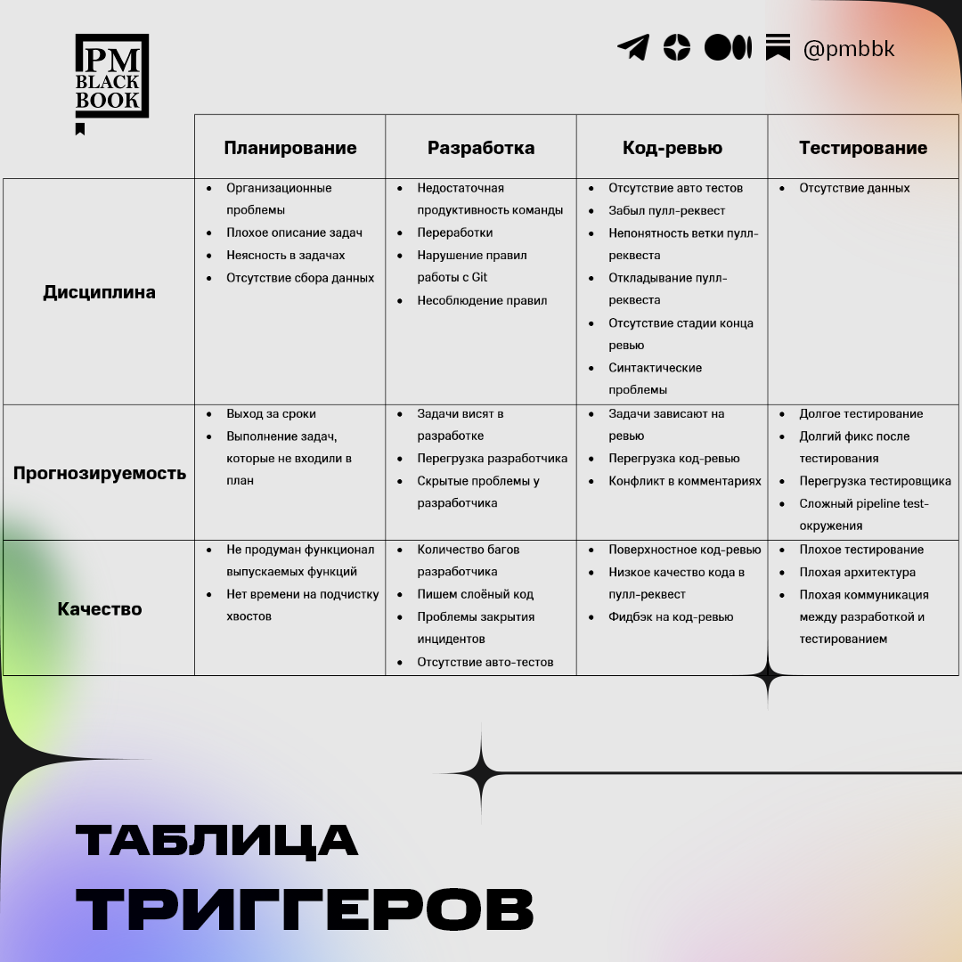 как оценить работу мастерской steam фото 67