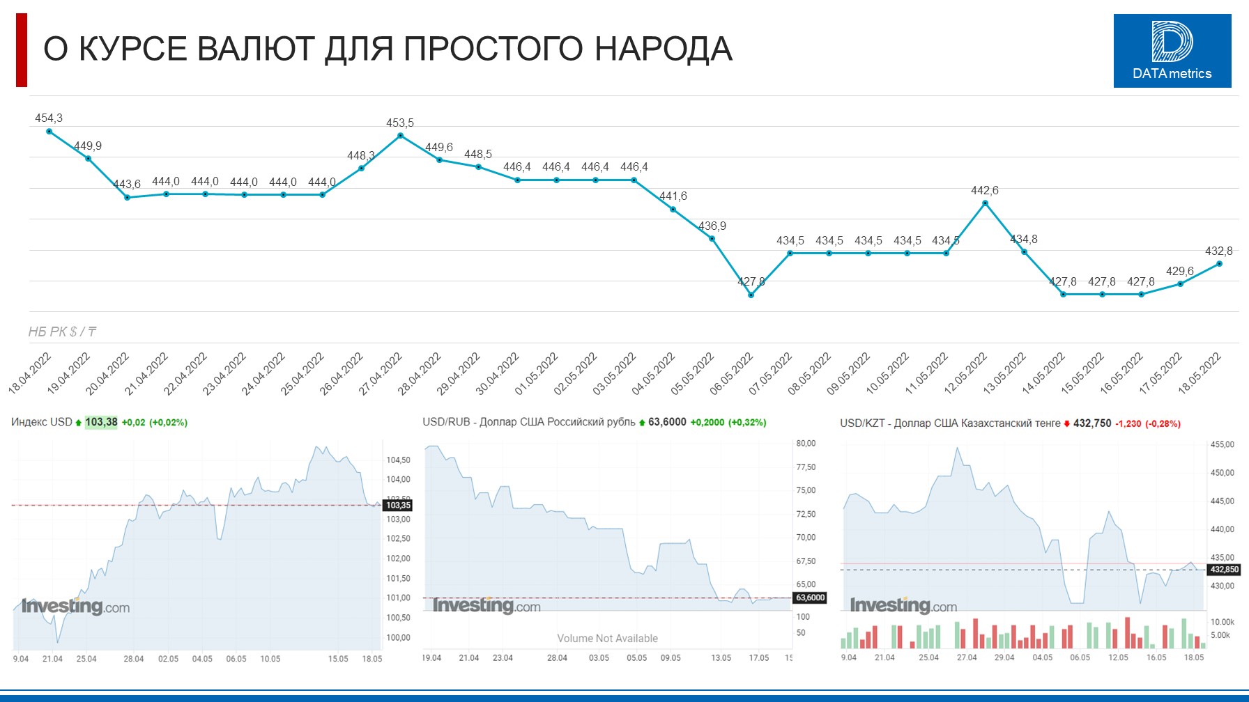 Казахстан каналы прямой