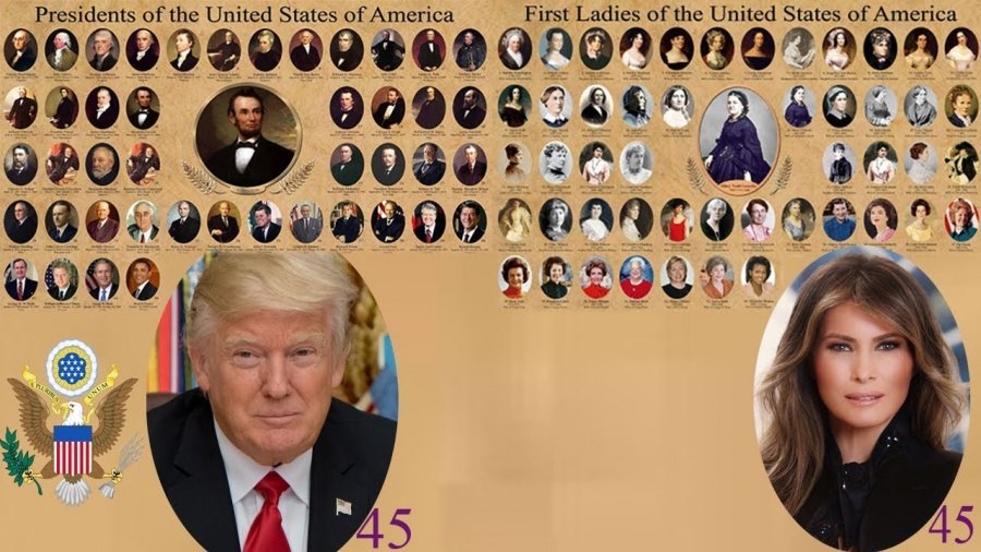 Президенты сша по порядку список с фото и годами