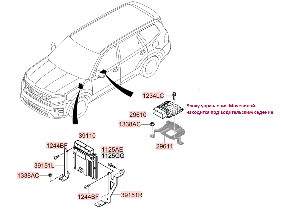 Устройство Мочевины в KIA Mohave – Telegraph