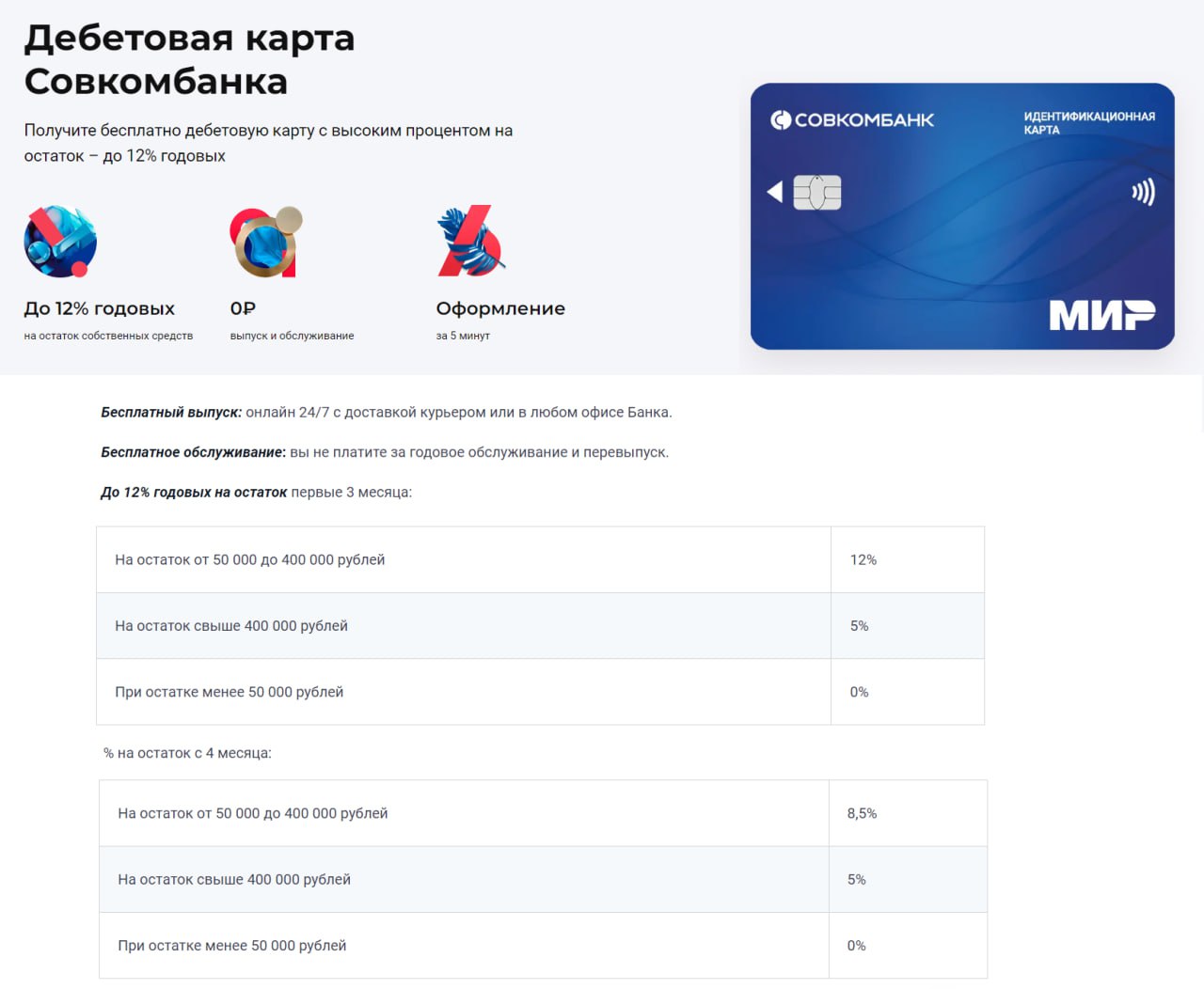 Идентификационная карта мир совкомбанк