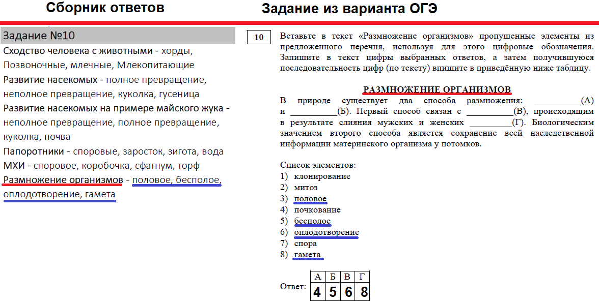 Как пользоваться сборником ответов огэ. Сборник ответов ОГЭ. Сборник ответов.