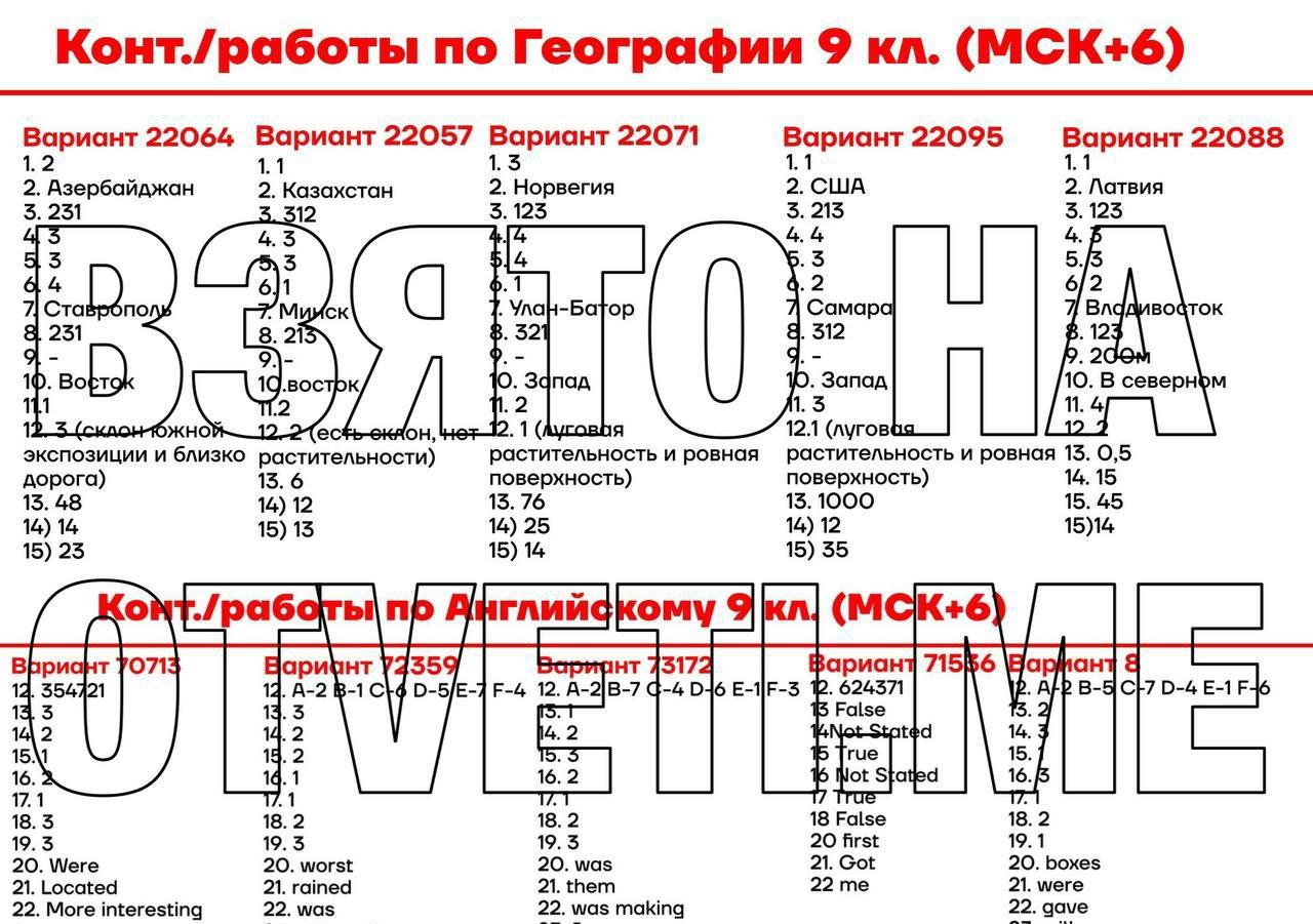 Ответы егэ русский телеграмм фото 91