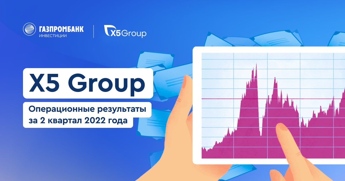 Инвестиционные проекты газпромбанк