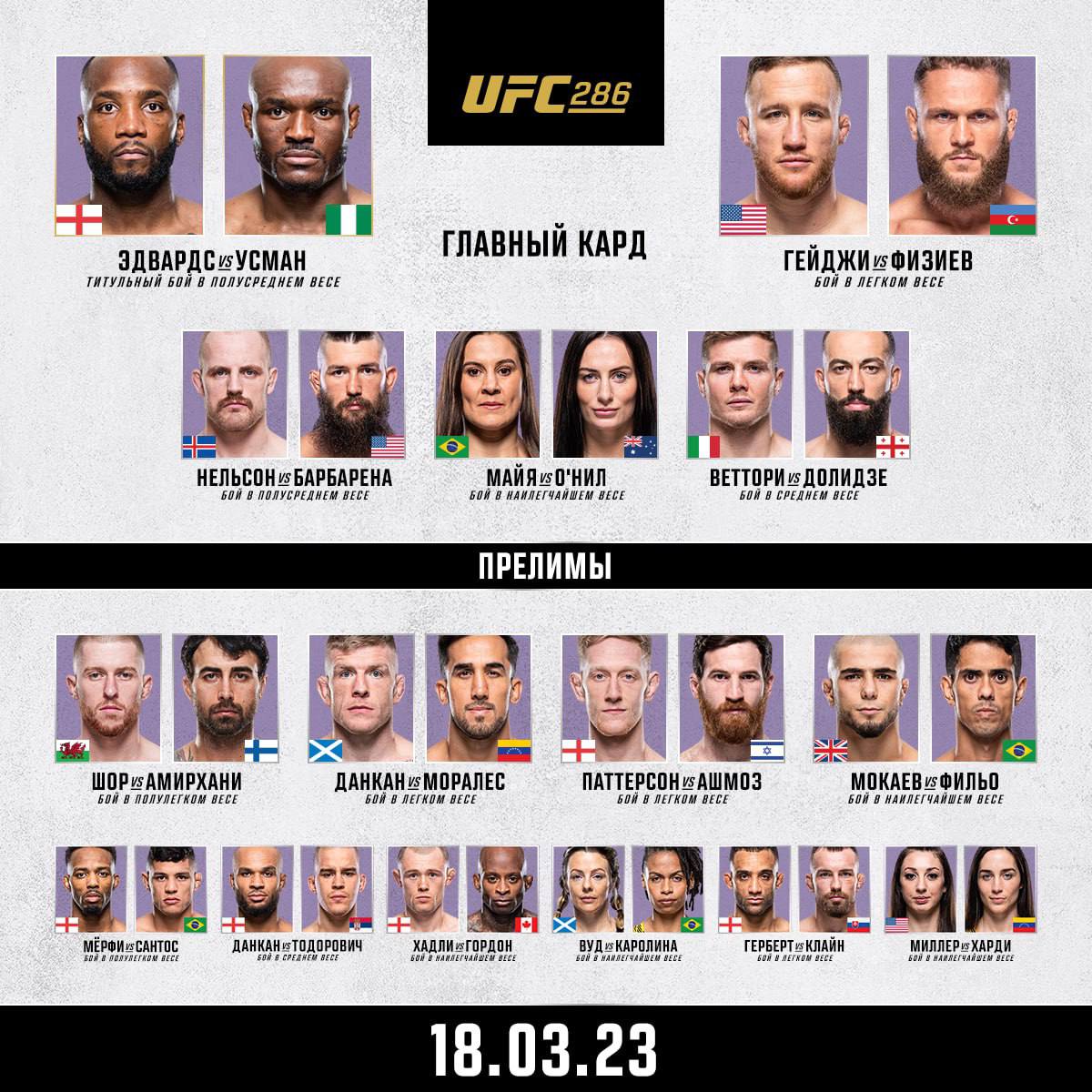 ALL MMA | UFC – Telegram