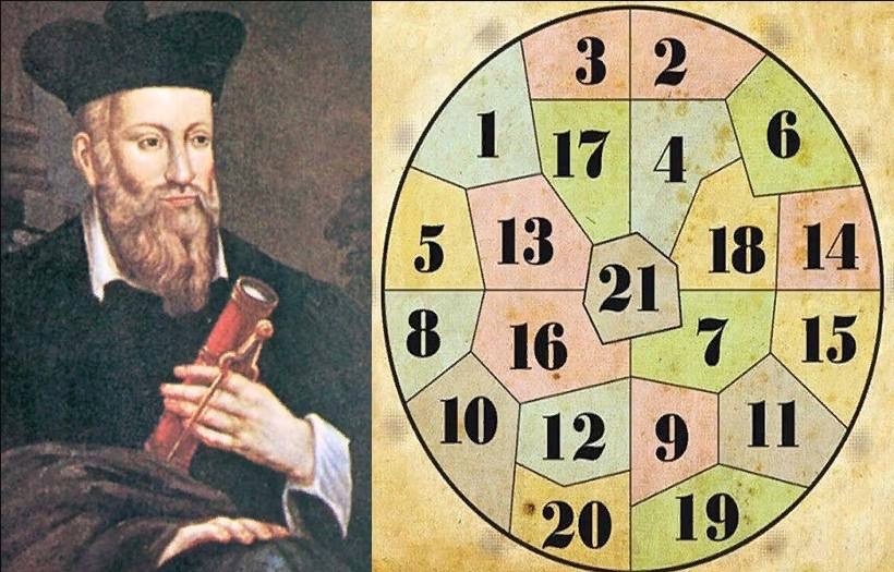 Значение цифр – Telegraph