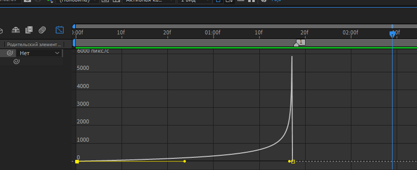 Плавное ускорение и замедление. Плавное замедление в ае. Плавное ускорение видео в Adobe after Effects. График замедления и ускорения в Афтер эффект. Плавное замедление after Effect через график.