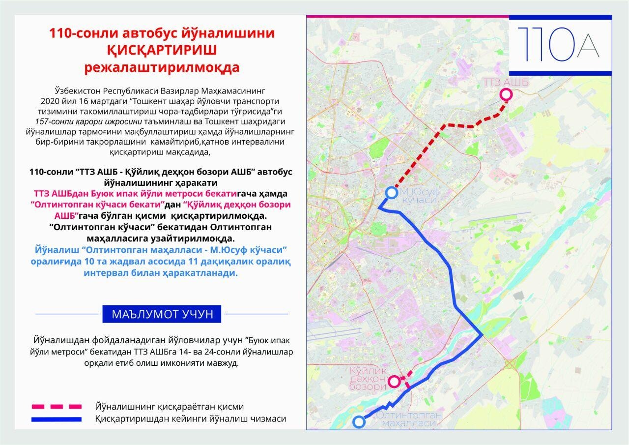 Маршрут 110 автобуса сургут. Автобус йуналишлари. Тошкент Шахар автобус yo'nalishlari. Toshkent avtobus yo'nalishlari. Схема автобусов Ташкента.