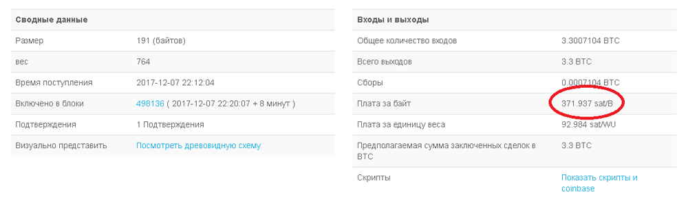 Неподтвержденных транзакций. Подтверждение транзакции биткоин. Транзакция скрин. Подтверждение транзакции в блоке. Как выглядят подтверждения транзакции.