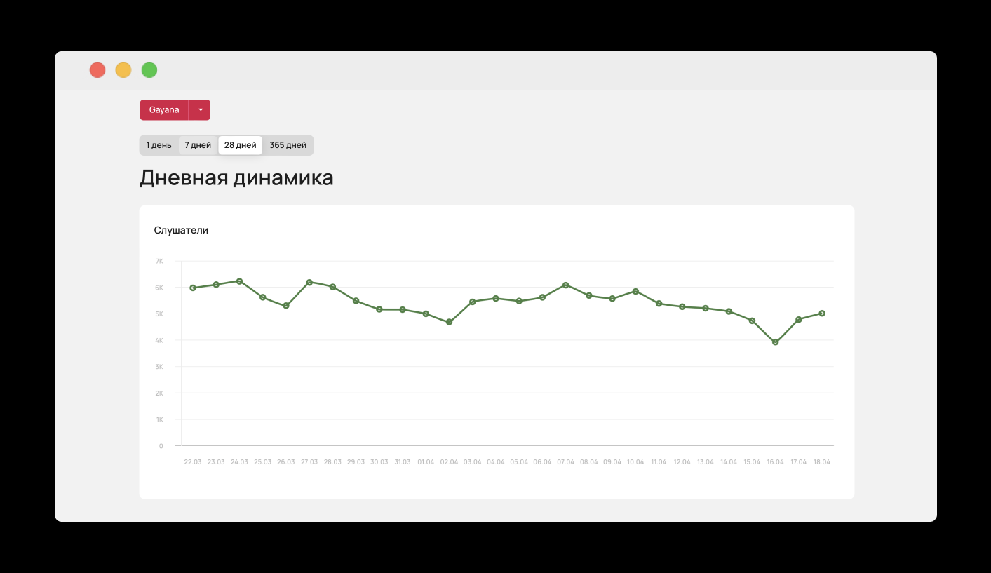 посмотреть динамику цен steam фото 60