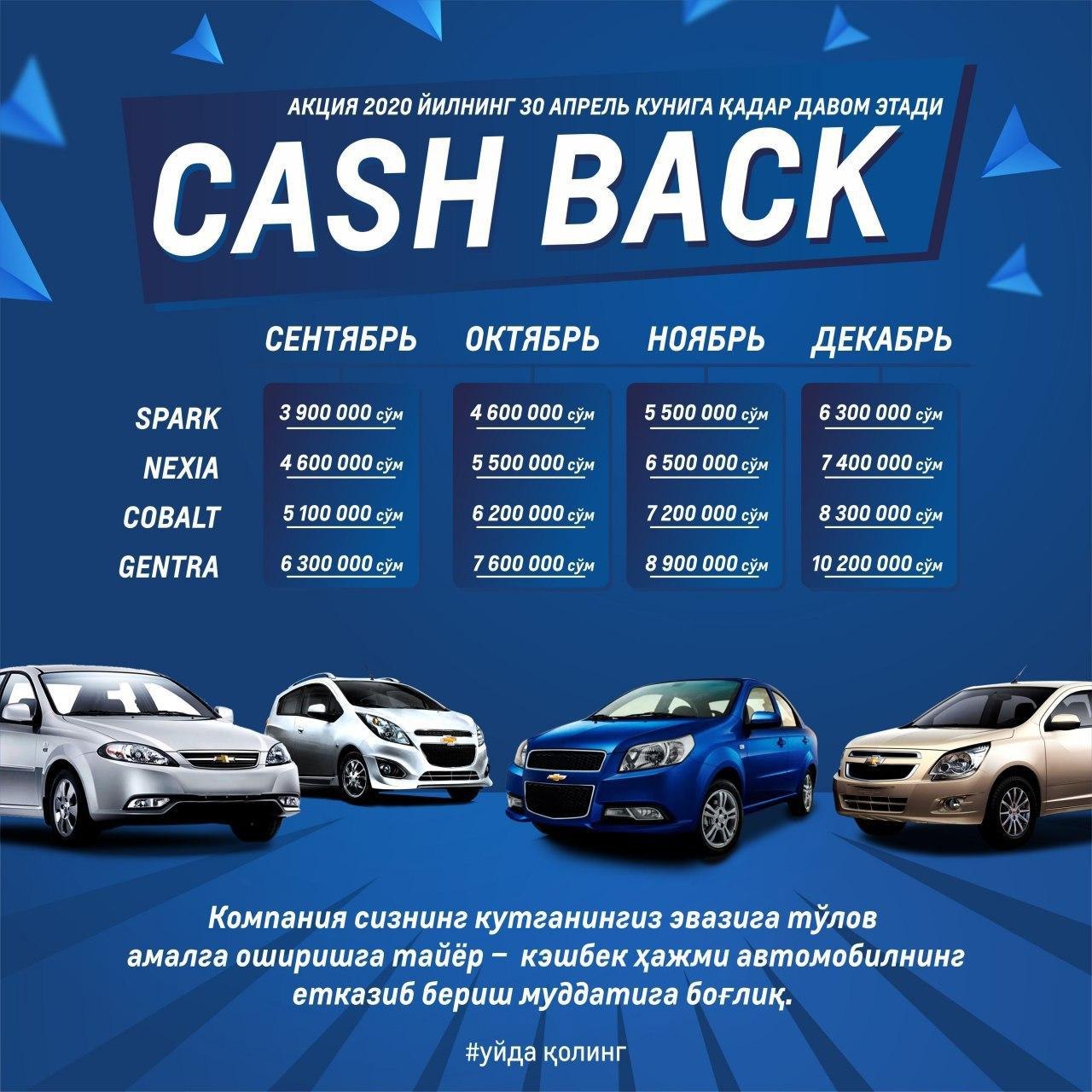Какие Машины Купить В Узбекистане
