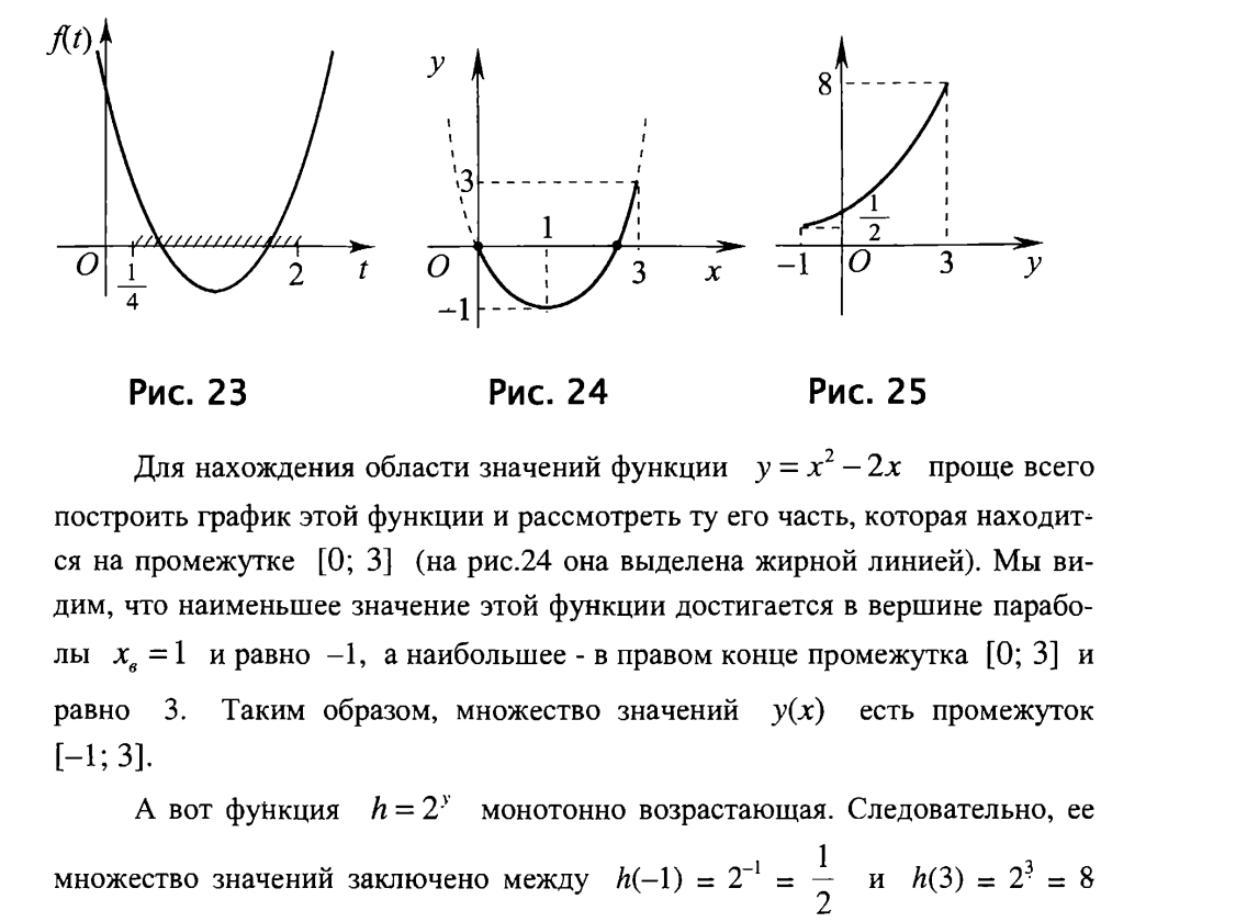Параметры и парабола №5 – Telegraph