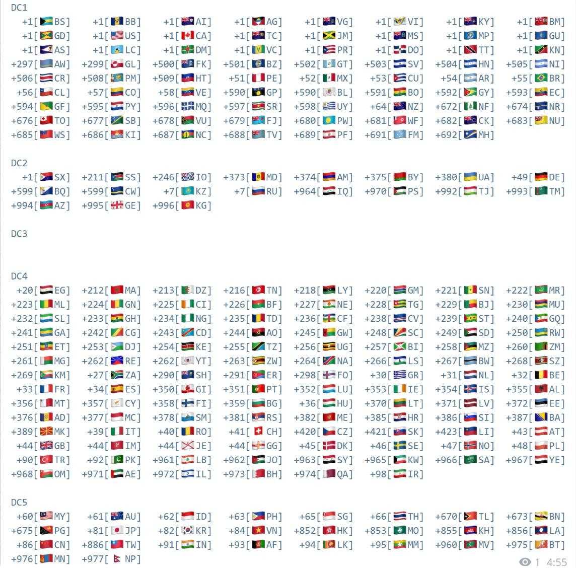 教你花0.99美金，注册一个DC1的telegram号
