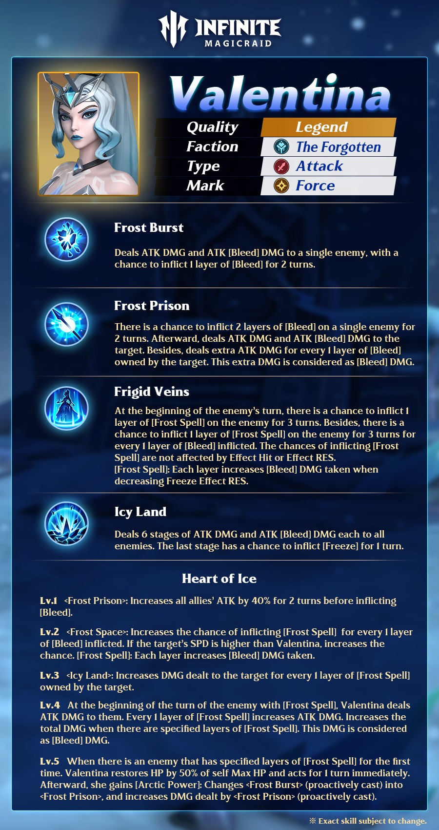 ПРИМЕЧАНИЕ К ПАТЧУ - 27 ИЮЛЯ – Telegraph