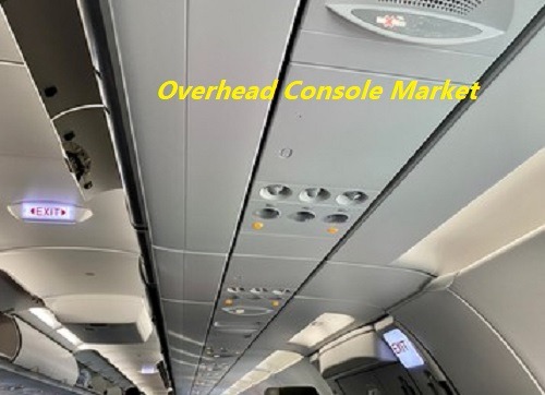 Global Overhead Console Market Assessment Covering Growth Factors and Upcoming Trends & Application Forecast Report 2021 2027