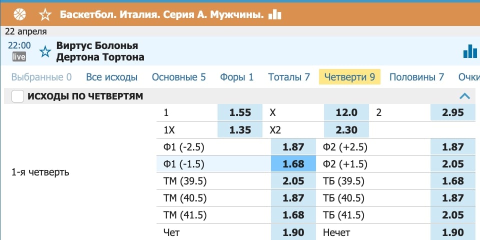 15 четвертей. Ставка в БК. БК ставки. Париж Промитеас прогноз баскетбол.