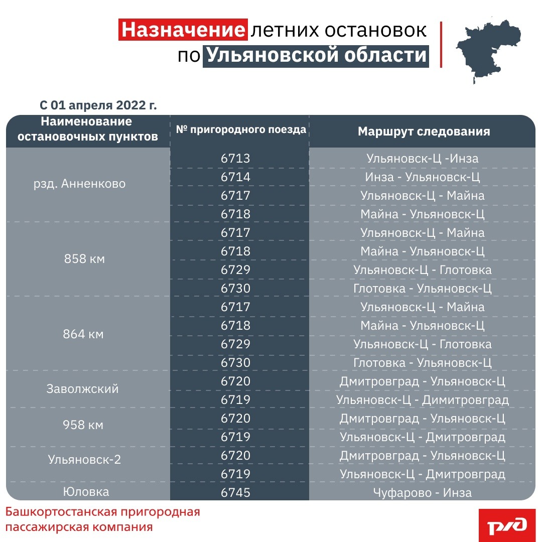 Расписание ульяновск майна на сегодня. Пригородный поезд Ульяновск Инза расписание. Поезд Инза Ульяновск Пригородный поезд. Остановки электрички Ульяновск Инза. Поезд Ульяновск Инза расписание.