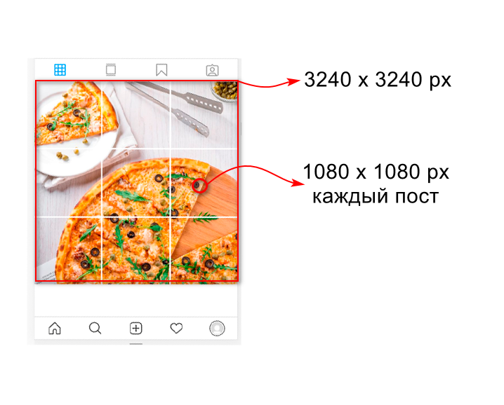 Бесконечная лента в Инстаграме*: 3 способа сделать своими руками + примеры