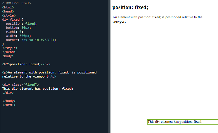 CSS Layout - The Position Property – Telegraph