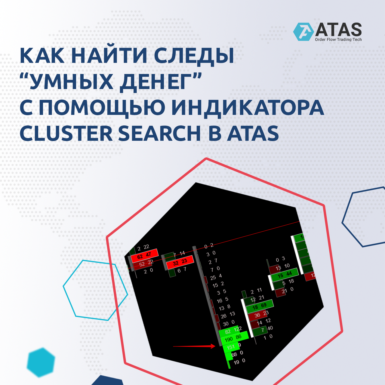 Cluster search