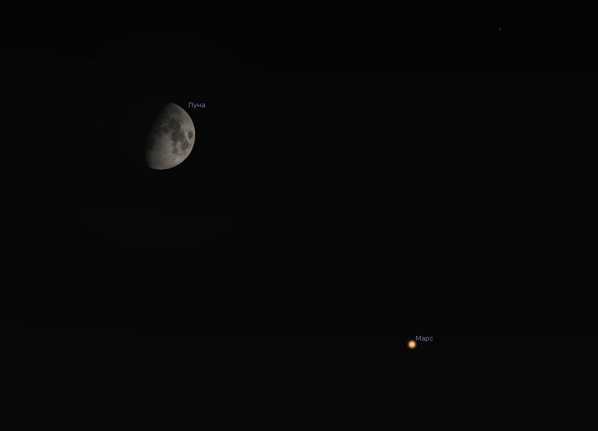Какая планета сегодня видна рядом с луной