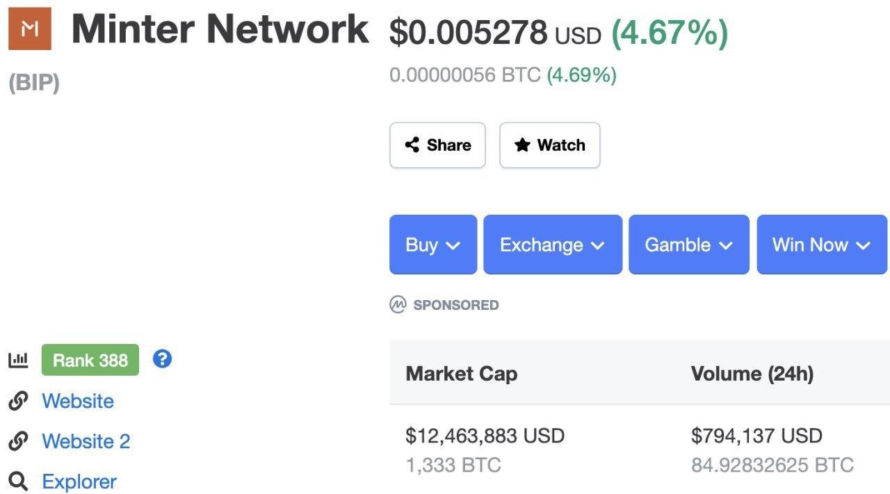 Миллион на телеграм проект