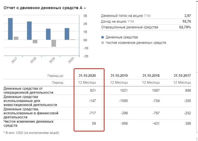 Понимаю всёпропальщиков