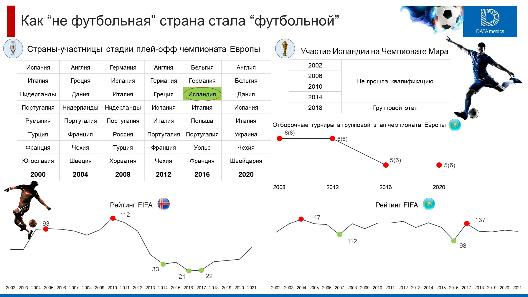 Казахстан канал программа