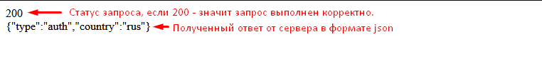 Пишем первый чекер на php — Teletype