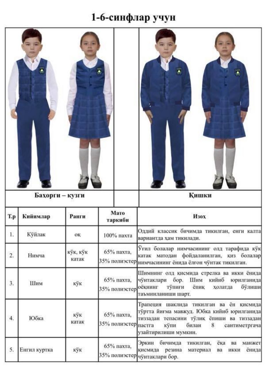 Форма 6 класс. Школьная форма в Узбекистане 2019. Единая Школьная форма в Узбекистане. Школьная форма Узбекистане форма. Форма учеников Узбекистана.