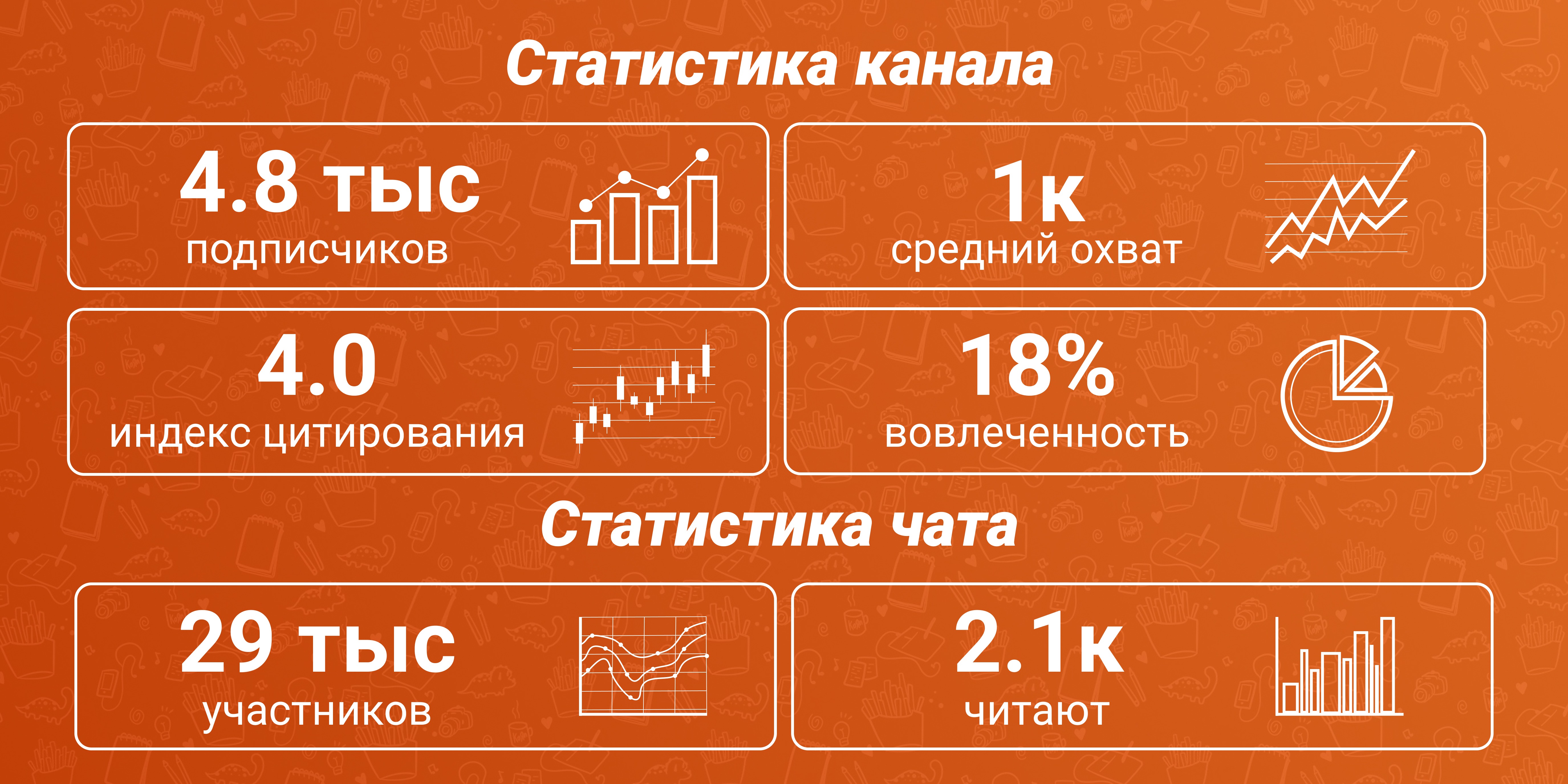 Доска объявлений – Telegraph