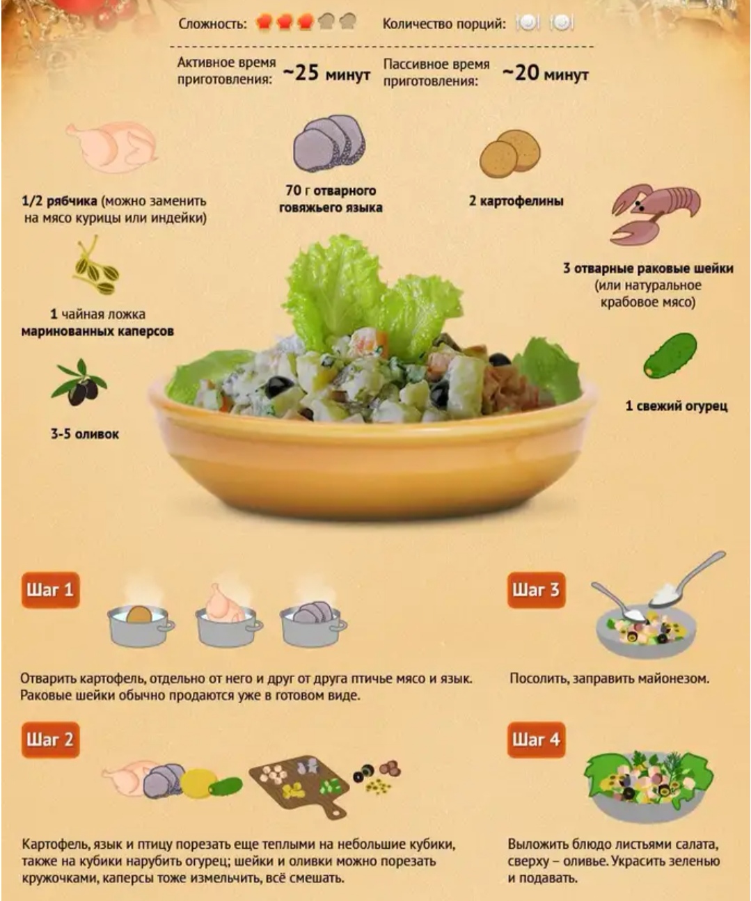 Список рецептов на новый год. Рецепты в картинках. Рецепты в инфографике салаты. Рецепты в инстографике салаты. Новогодние рецепты в картинках.