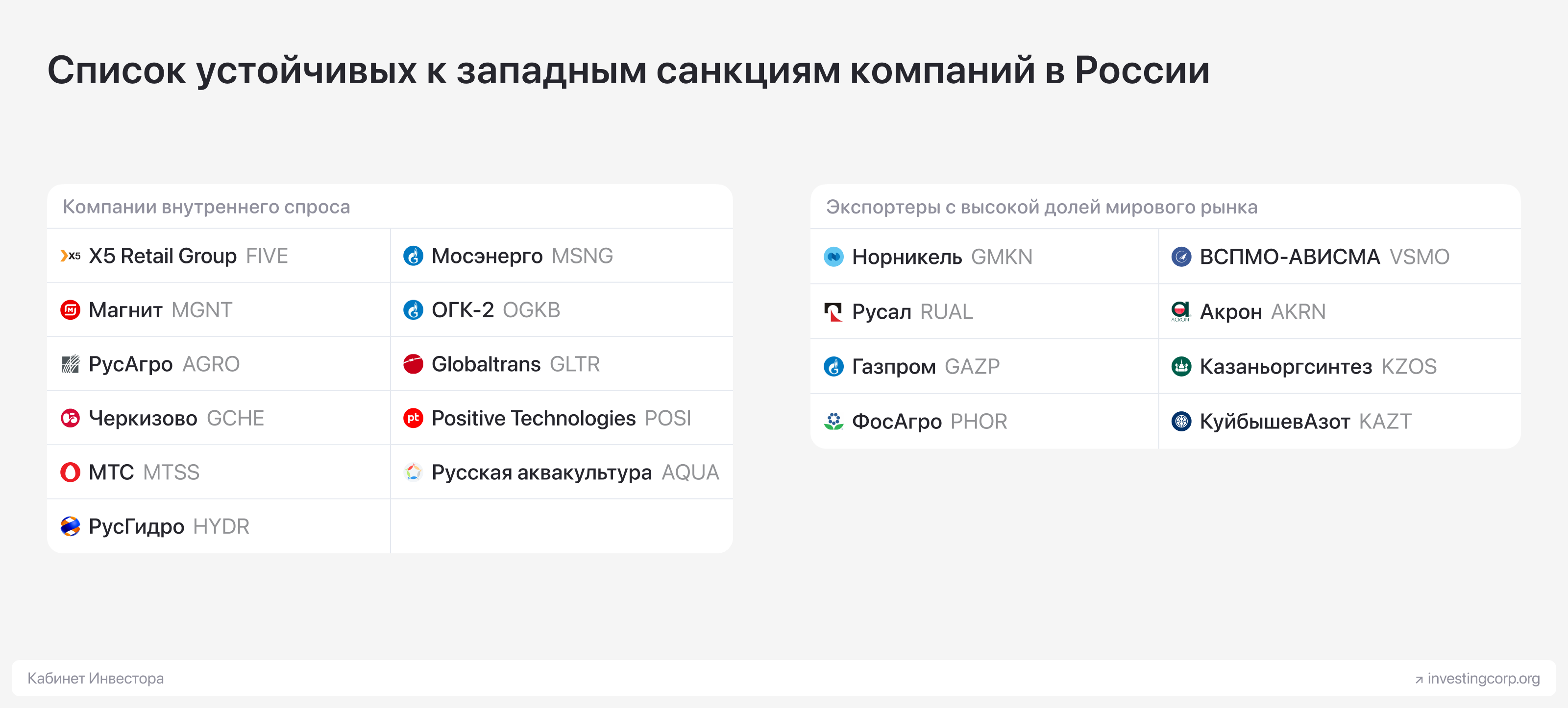 Лучшие каналы в телеграмме для инвесторов фото 116