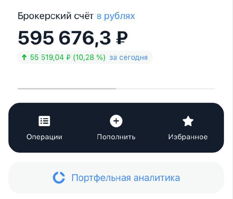 Профит канал. Профит мани телеграм. Telegram канал profit. Profit money.