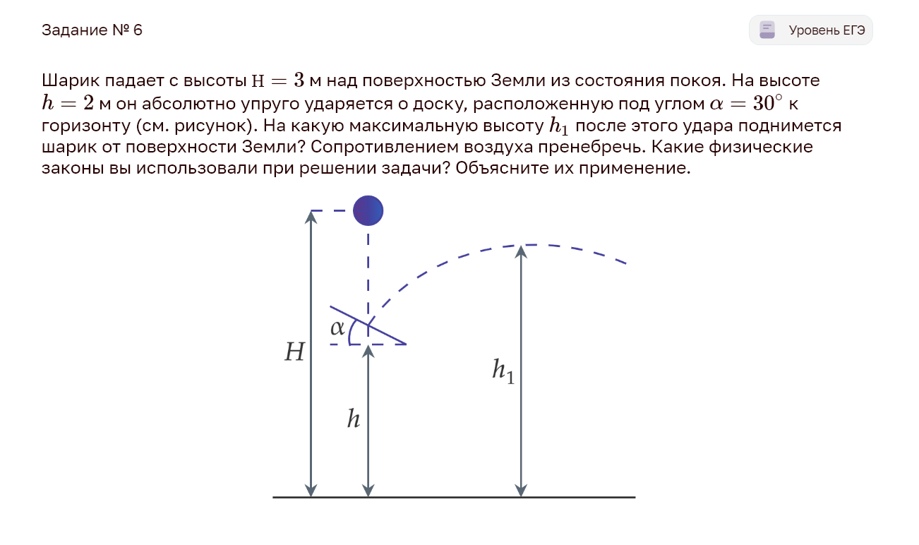 Зачет 2. Эбонит – Telegraph