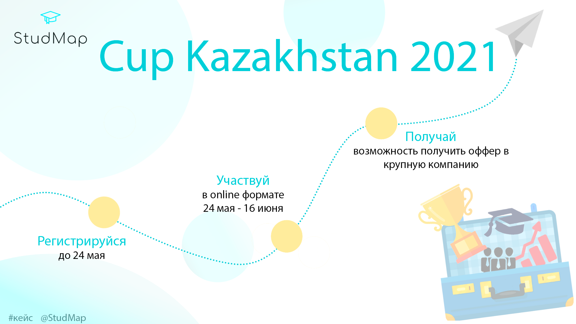 Июль 2021 казахстан