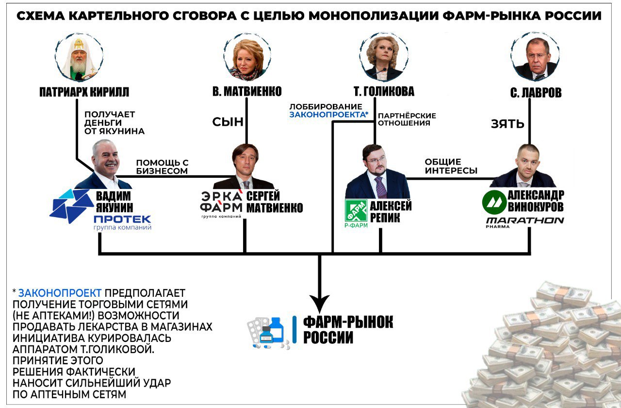 Кому принадлежит интернет