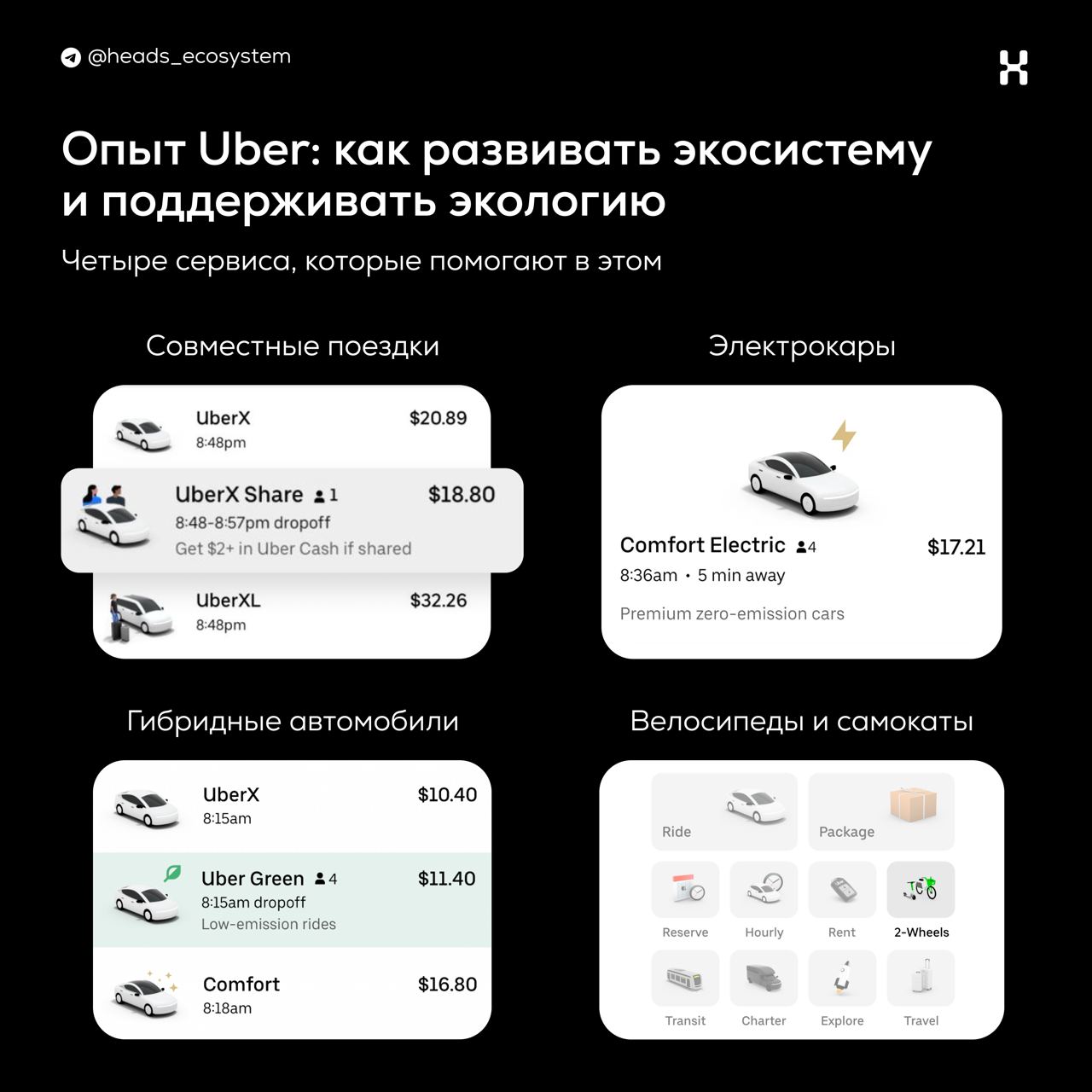 uber select какие машины минск | Дзен