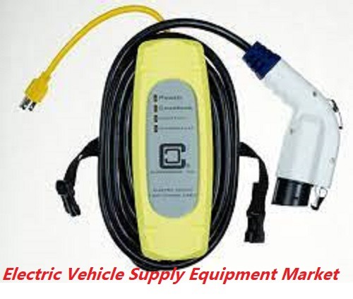 Global Electric Vehicle Supply Equipment Market  Global Outlook Analysis , Growth Analysis, Share , Application and Industry Trend…