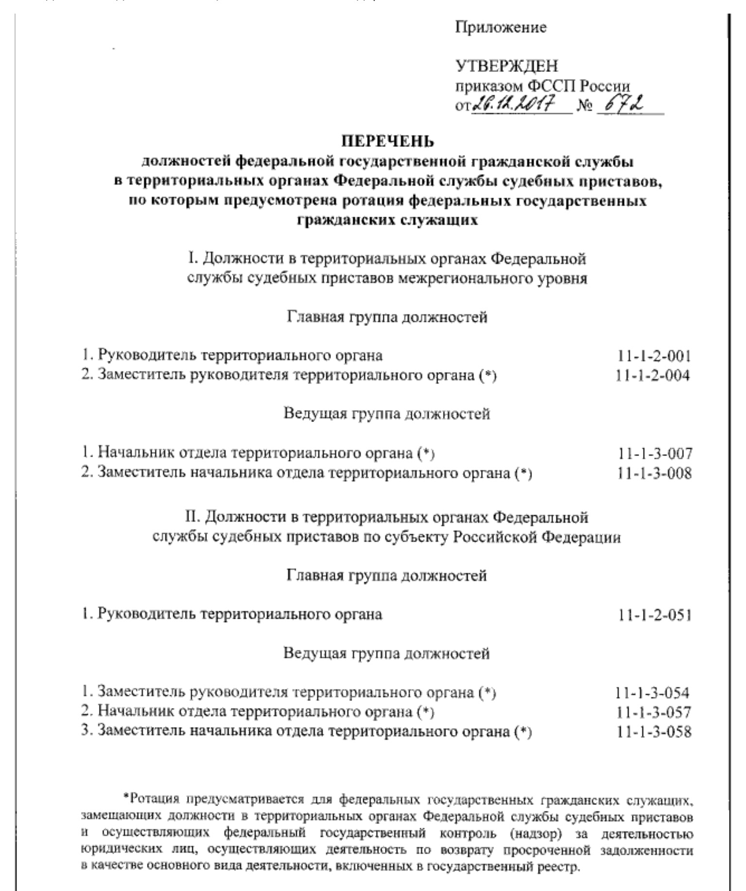 Приказ судебных приставов. ФССП должности. Приказ 103 ФССП. Перечень должностей ФССП. Приказ ФССП должности.