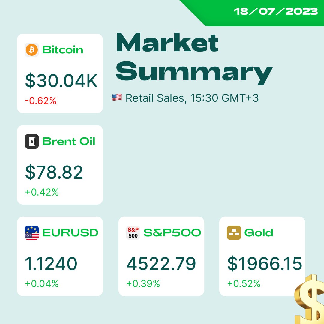 FBS Analytics – Telegram