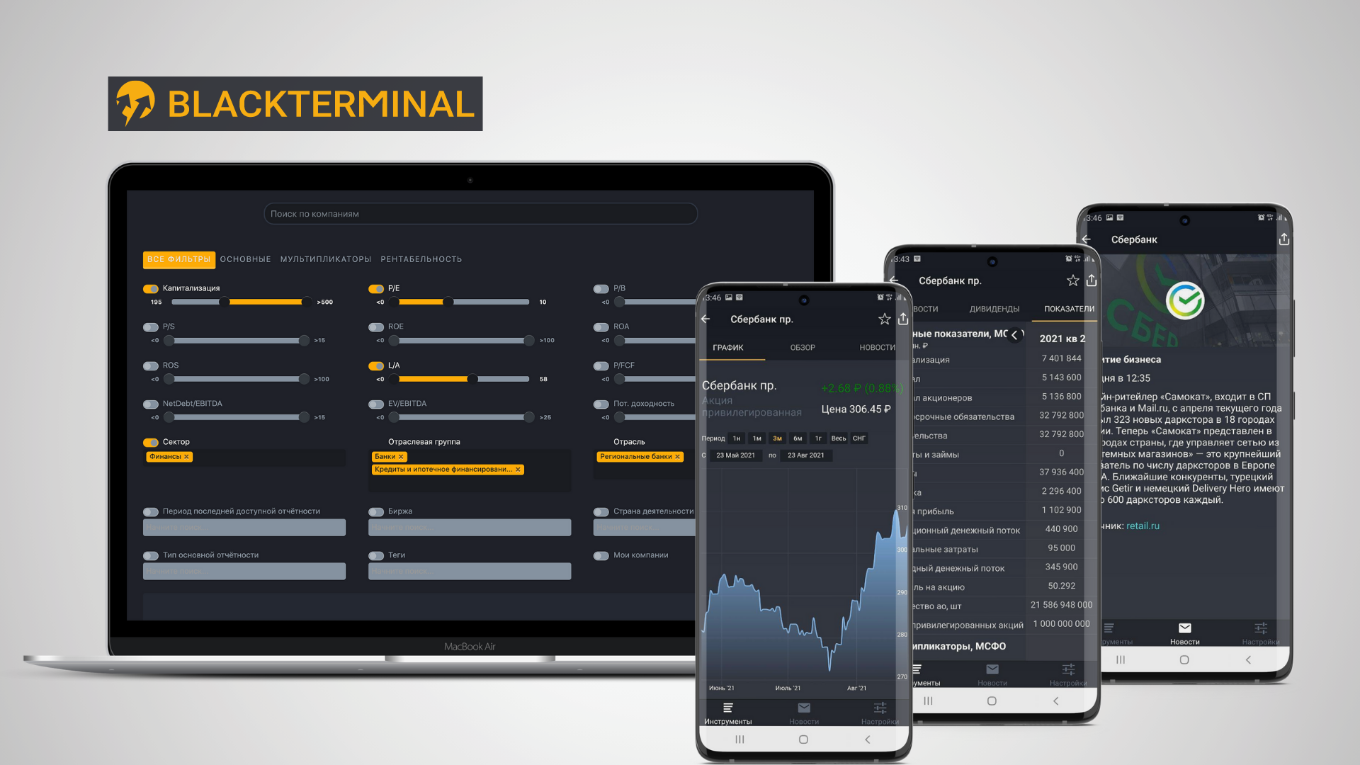 Блэк терминал. Blackterminal Интерфейс. Investingcorp.