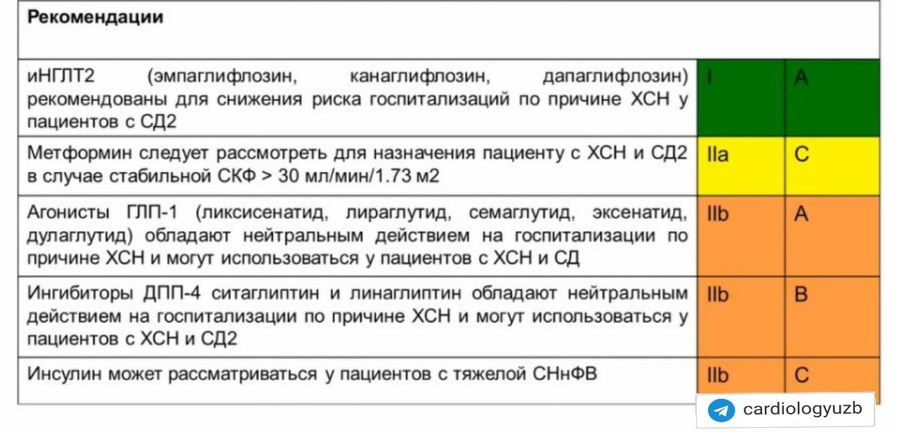 этиология инсулинозависимого сахарного диабета 1 типа. ответы на билеты пдд категории в. риски при хсн. основными клиническими симптомами сахарного диабета 1 типа. ответы пдд категории в.