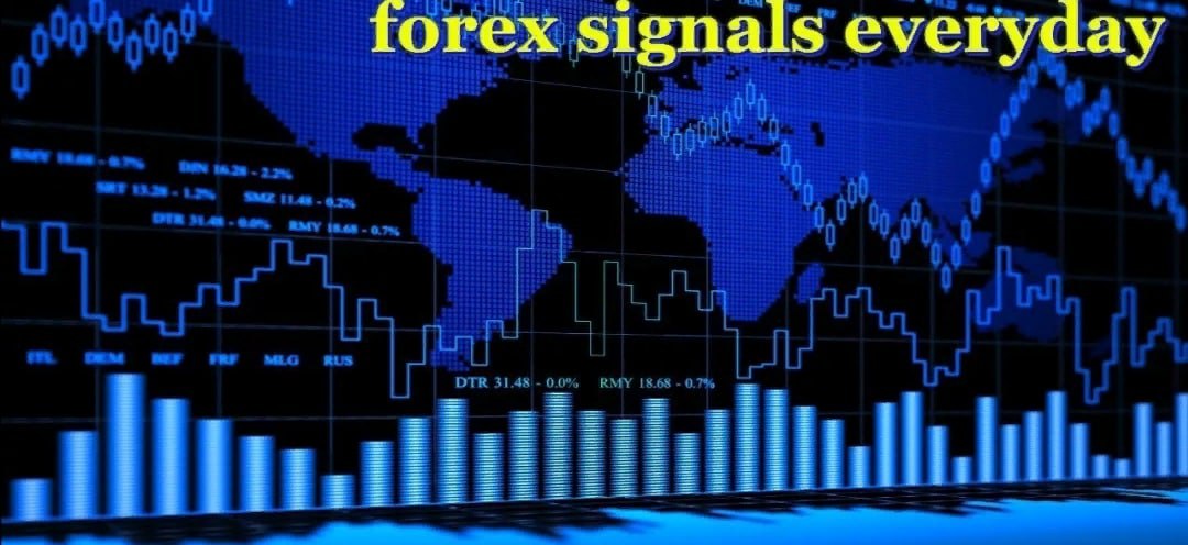 dbs china forex signals