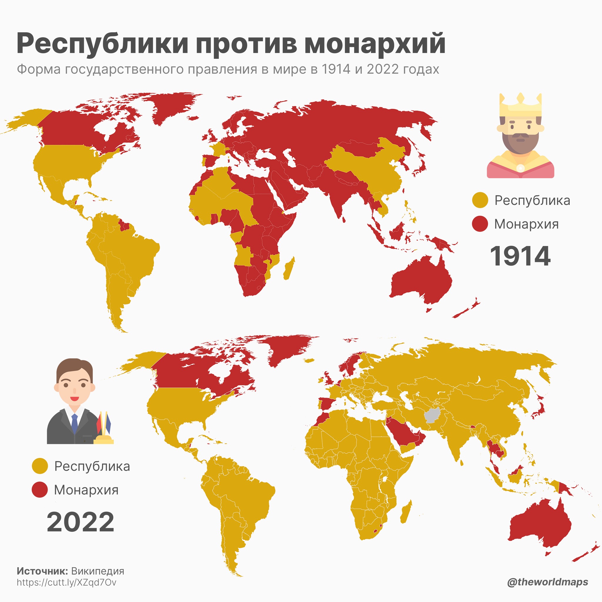 Страны монархии сколько. Монархии в мире на карте.