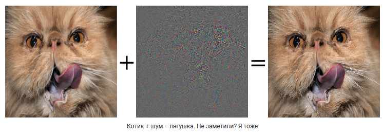 Прогнать фото через нейросеть. Кот нейросеть Мем. Нейросеть коты которых нет. Коты созданные нейросетью. Помехи кот.
